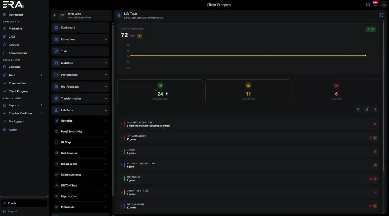 ERA AI lab test risk insights