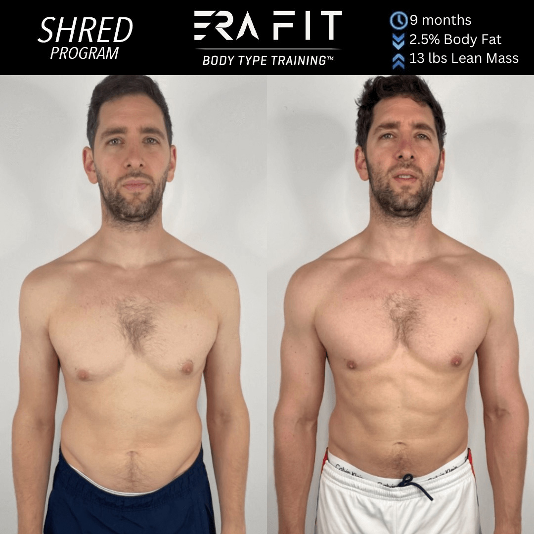 Success story showing results of Mark Fineman