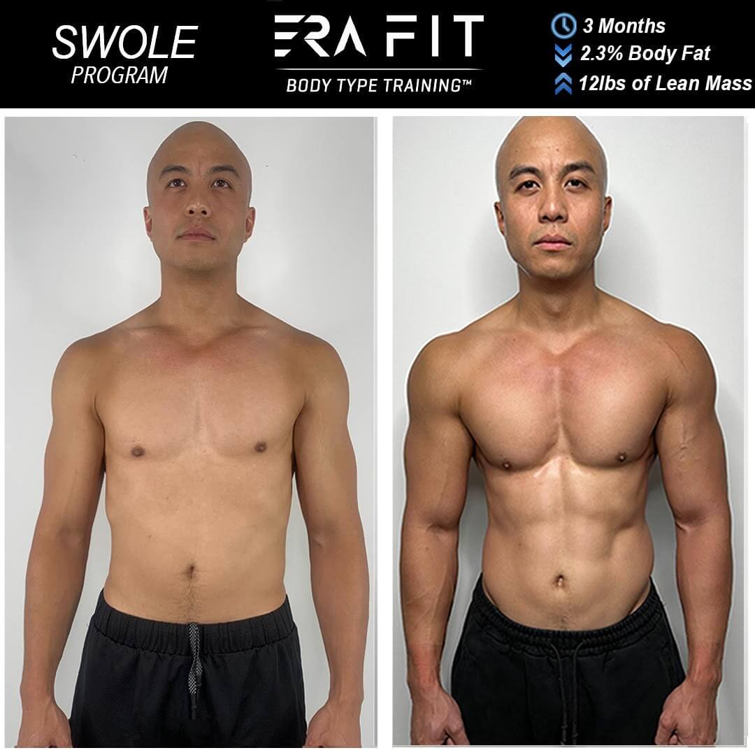 Success story showing results of Personal Training in Miami