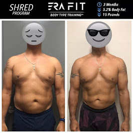 Success story showing results of Rafael